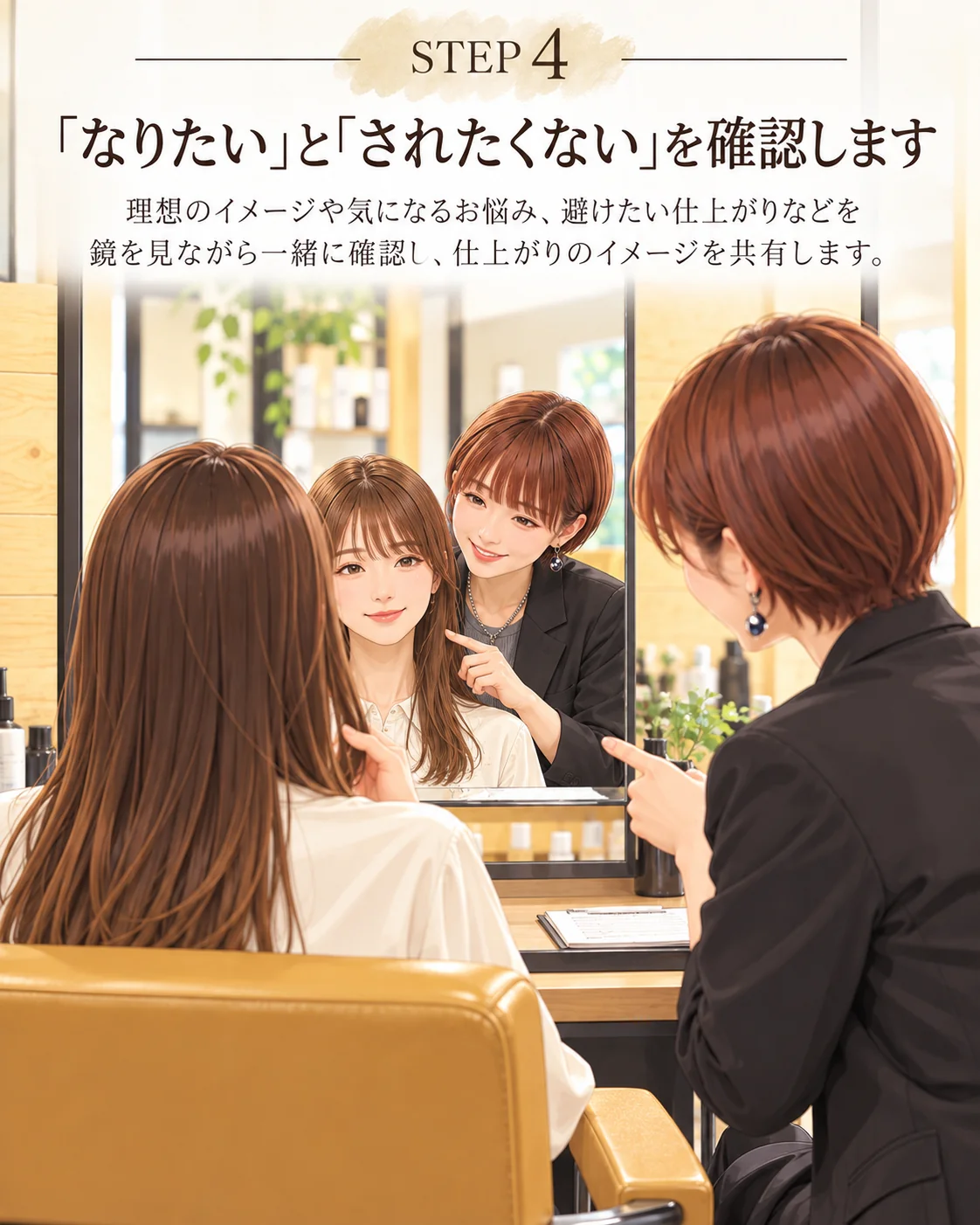 STEP4 「なりたい」と「されたくない」を確認します