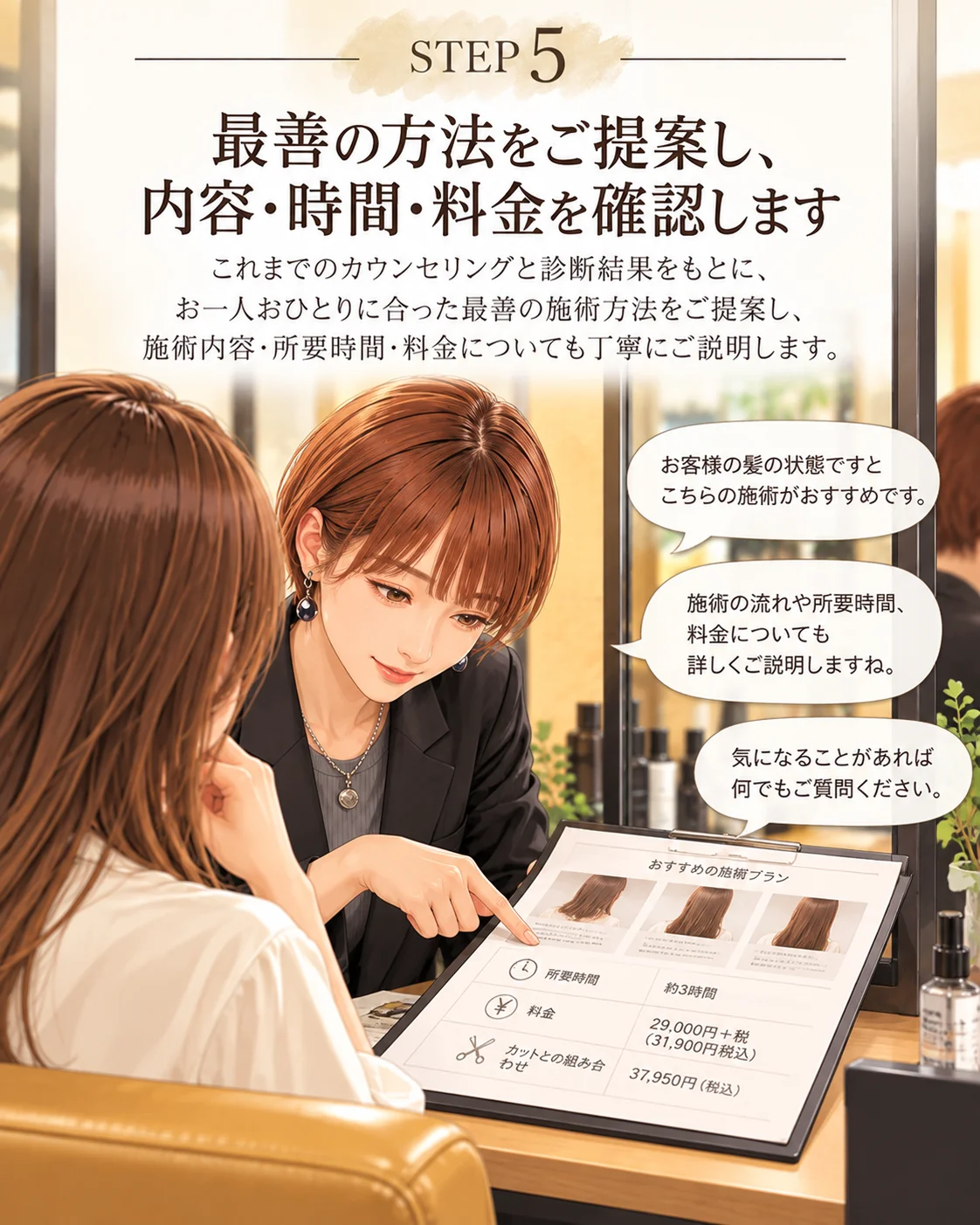 STEP5 最善の方法をご提案し、内容・時間・料金を確認します