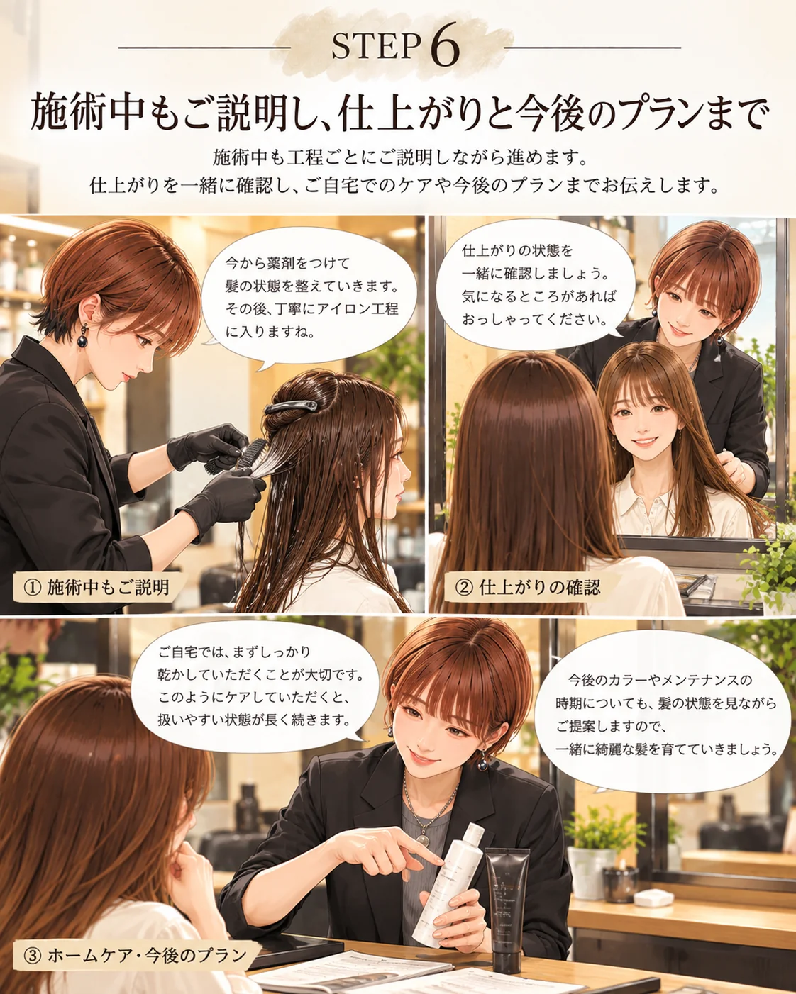 STEP6 施術中もご説明し、仕上がりと今後のプランまで
